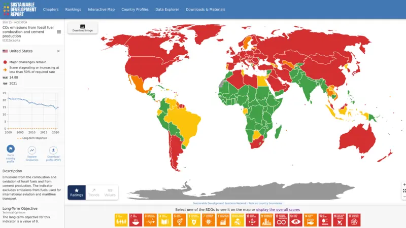 Preview: United Nations Sustainable Development Solutions Network